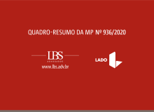 MP 936 tem elementos inconstitucionais e ilícitos