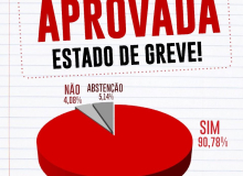 Municipais de Florianópolis aprovam estado de greve contra retorno às aulas presenciais sem segurança